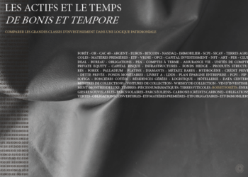 Comparer les investissements
